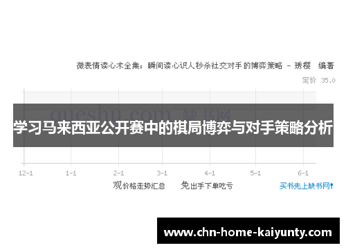 学习马来西亚公开赛中的棋局博弈与对手策略分析