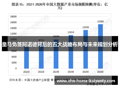 皇马免签阿诺德背后的五大战略布局与未来规划分析