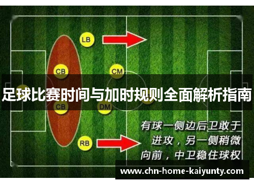 足球比赛时间与加时规则全面解析指南 足球比赛时间与加时规则全面解析指南
