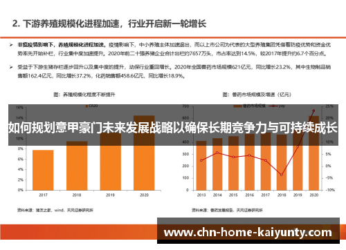 如何规划意甲豪门未来发展战略以确保长期竞争力与可持续成长