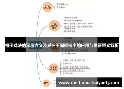帽子戏法的深层含义及其在不同领域中的应用与象征意义解析