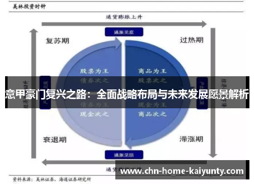 意甲豪门复兴之路:全面战略布局与未来发展愿景解析 意甲豪门复兴之路:全面战略布局与未来发展愿景解析