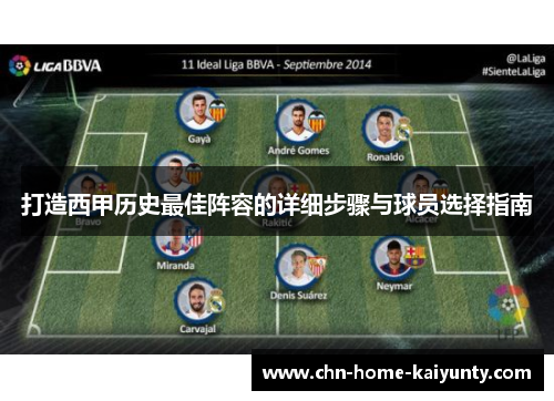 打造西甲历史最佳阵容的详细步骤与球员选择指南 打造西甲历史最佳阵容的详细步骤与球员选择指南