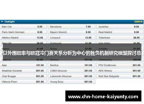 以外围赔率与欧冠冷门赛关系分析为中心的胜负机制研究模型探讨总 以外围赔率与欧冠冷门赛关系分析为中心的胜负机制研究模型探讨总