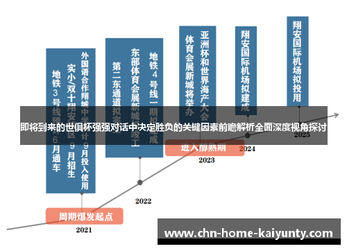 即将到来的世俱杯强强对话中决定胜负的关键因素前瞻解析全面深度视角探讨 即将到来的世俱杯强强对话中决定胜负的关键因素前瞻解析全面深度视角探讨