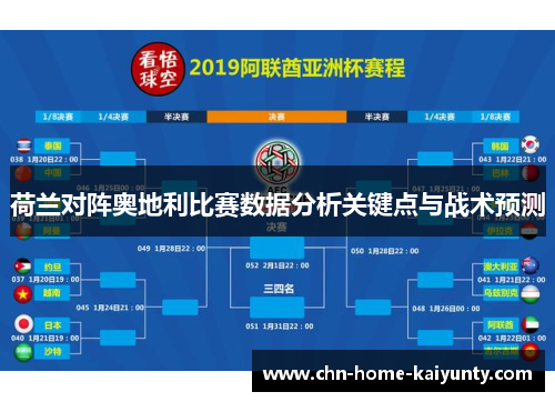 荷兰对阵奥地利比赛数据分析关键点与战术预测
