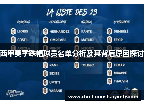 西甲赛季跌幅球员名单分析及其背后原因探讨