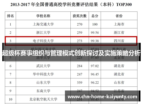 超级杯赛事组织与管理模式创新探讨及实施策略分析