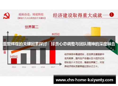 重塑辉煌的关键因素探讨：球员心态调整与团队精神的深度融合